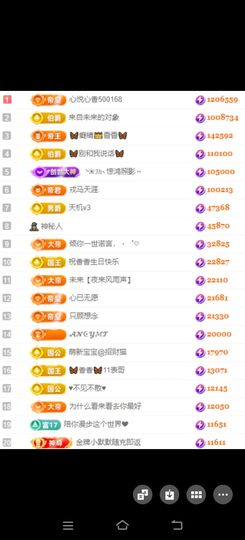 🦋香香加油🦋主播照片