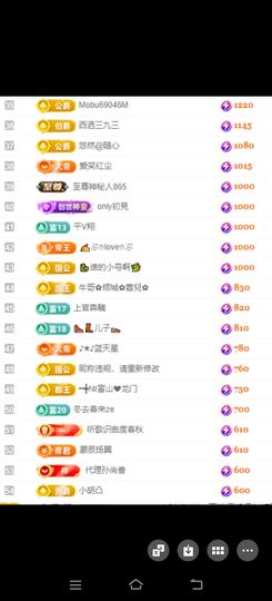 🦋香香加油🦋主播照片
