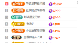 ♚~小巴豆~贪财好色的图片