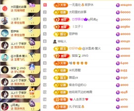 娜扎🧸主播照片