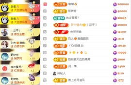 娜扎🧸主播照片