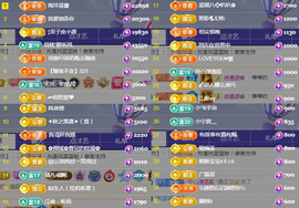 ✦蓝蓝✦休息主播照片