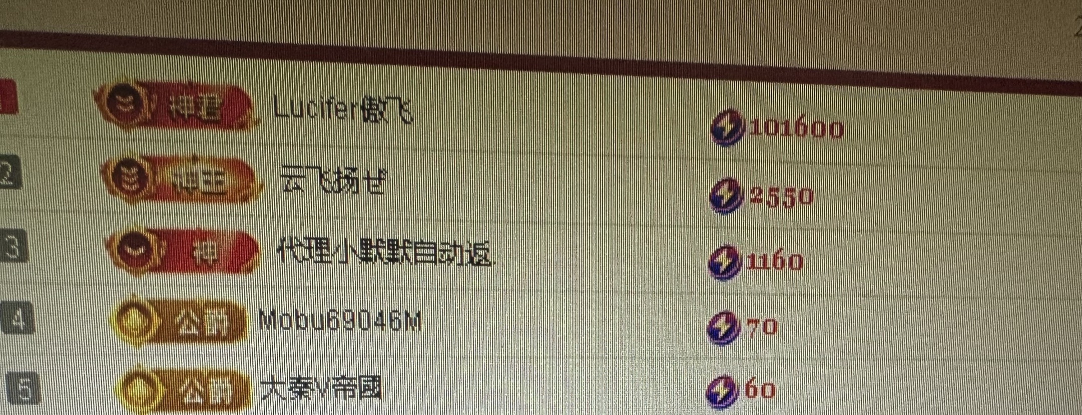 安琪同学的主播照片