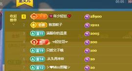 颜颜(⊙o⊙)奥利给主播照片