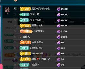 颜颜(⊙o⊙)奥利给主播照片