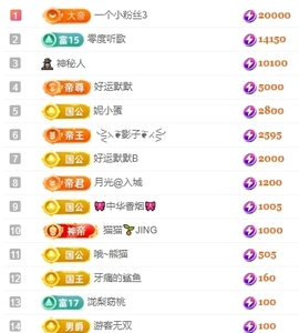 冰凌吖~主播照片