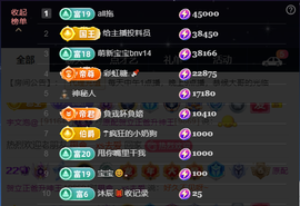 原配生病了胳膊脱臼主播照片