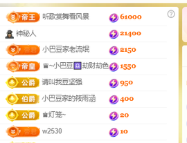 ♚~小巴豆~贪财好色的图片