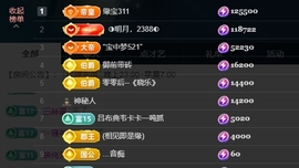 宝儿♚宝儿主播照片