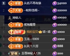 一字马~依棠主播照片
