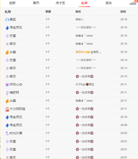 没大哥的混子再无木子主播照片