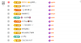没大哥的混子再无木子主播照片
