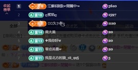 金牌代理❤玲儿❤的图片