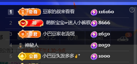 ♚~小巴豆~贪财好色的图片