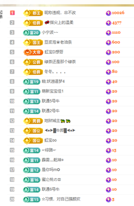虹宝❣唱歌晚11点主播照片