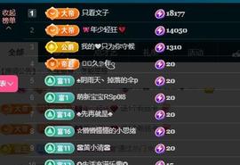 颜颜(⊙o⊙)奥利给主播照片