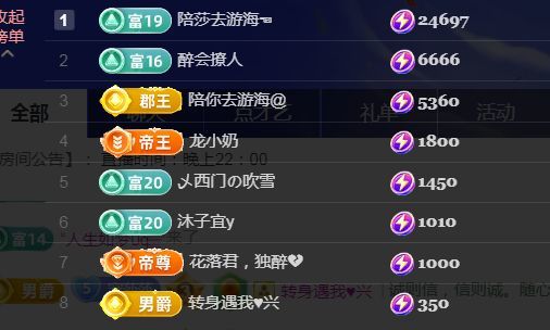 莎莎贺心哥神皇啦的图片