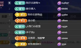 莎莎努力升级主播照片