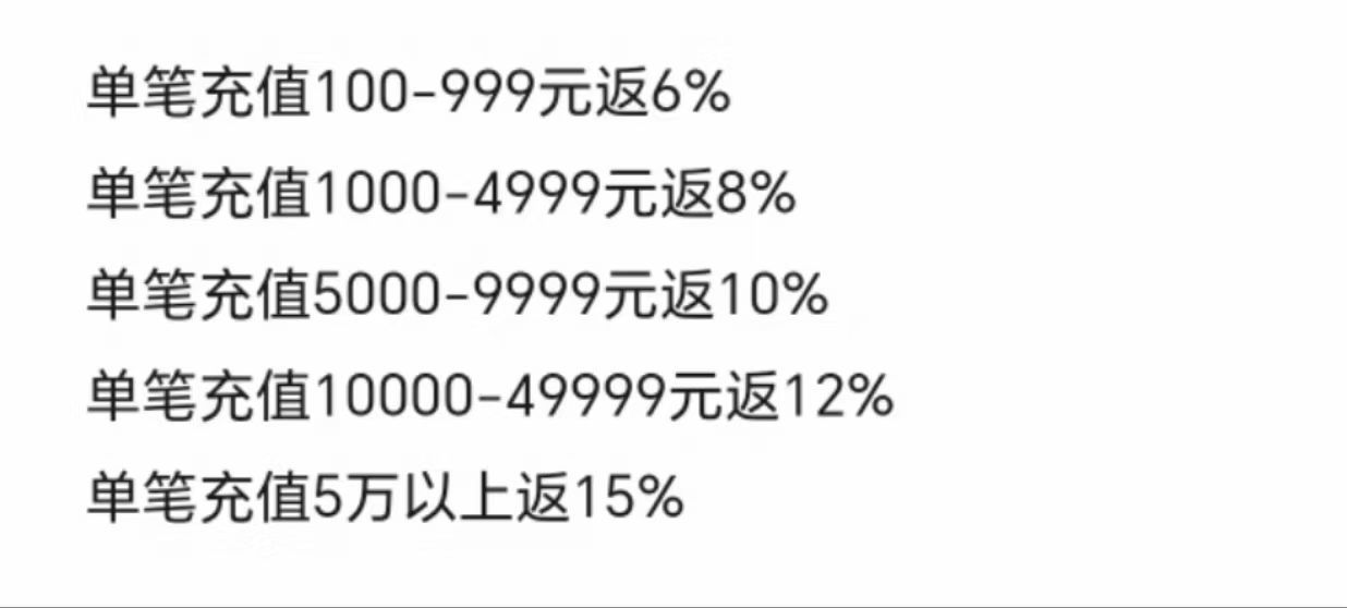 小左左代理✔全天营业的图片
