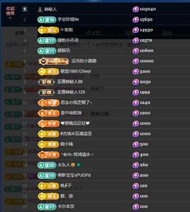 依芝の自闭了主播照片