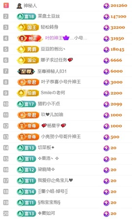 大亮子（精壮的男人）主播照片