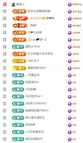 大亮子（精壮的男人）主播照片