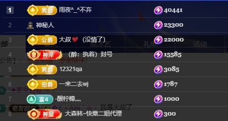 里贺我拉链哥荣升神王的图片