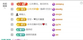 越越TCHS主播照片