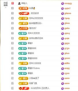 念念不忘🌈休主播照片