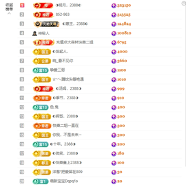 ◐惠主，2388◐的图片