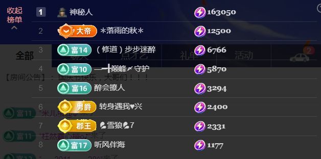 莎莎贺心哥神皇啦的图片