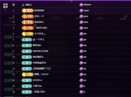 晴丫！求个百元榜主播照片