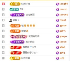 娜扎🧸主播照片