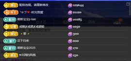 林灿灿☀转角❤暖阳主播照片