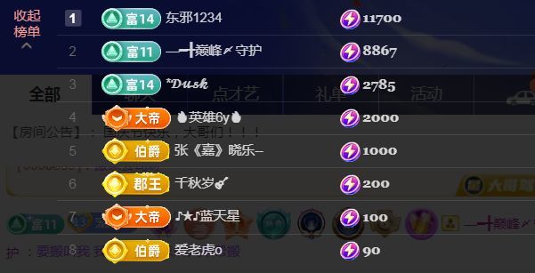 莎莎贺心哥神皇啦的图片