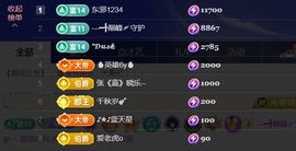 莎莎努力升级主播照片