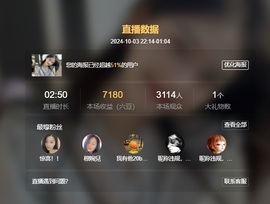 读书去了，有亿点忙主播照片