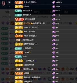 依芝の十月求善待！的图片