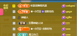 ♚~小巴豆~贪财好色的图片