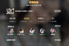 读书去了，有亿点忙主播照片