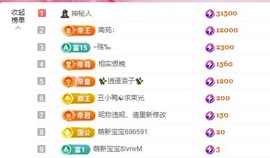 金牌代理❤玲儿❤的图片