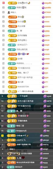 🍀冰雪❤️🍀加油的图片