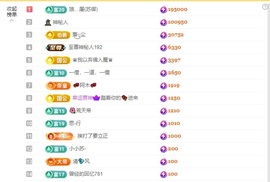 苏御Su主播照片