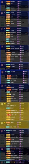 安二狗🐶主播照片