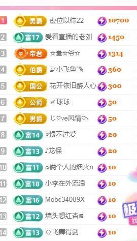 婷婷💕感恩有你陪伴的图片