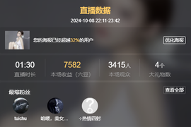 超甜糖经理深情演唱主播照片