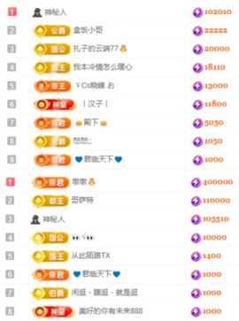 娜扎🧸主播照片