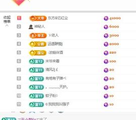 小仙女❤️想要偏爱主播照片