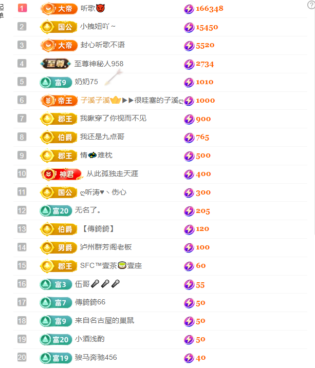 涛子爱唱歌的图片
