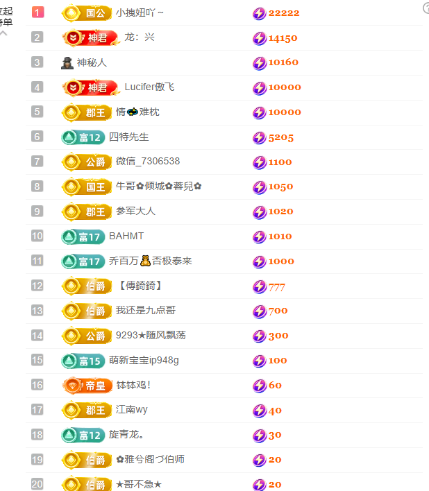 涛子爱唱歌的图片